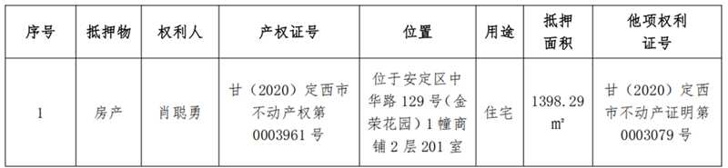 定西伊兰纯牛业-太阳成集团tyc138债权资产营销布告_02_副本.png